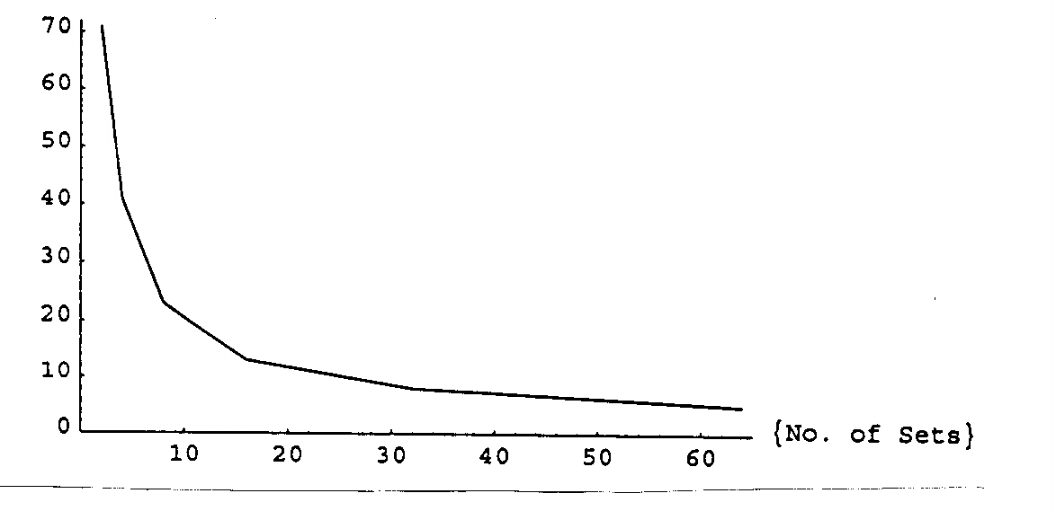 Figure 1 is not available as yet but will be provided soon.